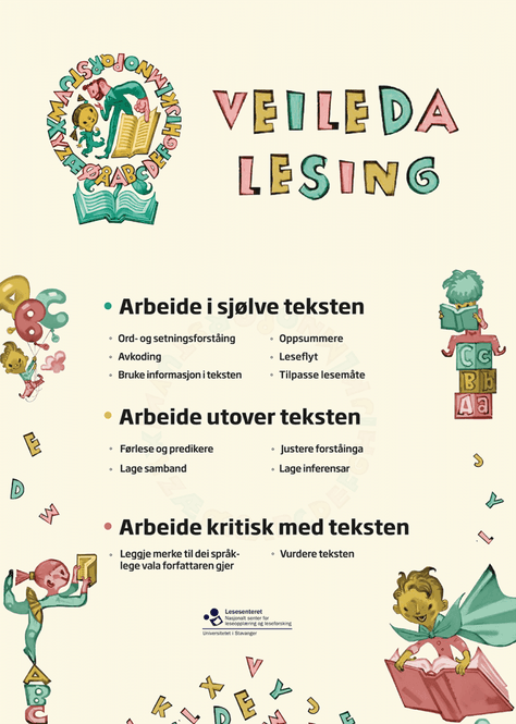 Hovedbilde Plakat - Veiledet lesing